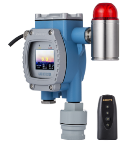 响应快速-阿库特在线式AKRT-系列气体探测器