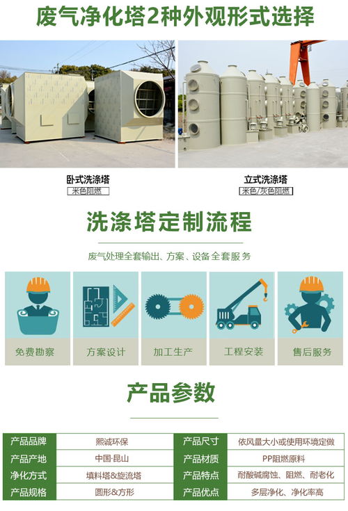 供应废气处理设备pps阻燃喷淋塔
